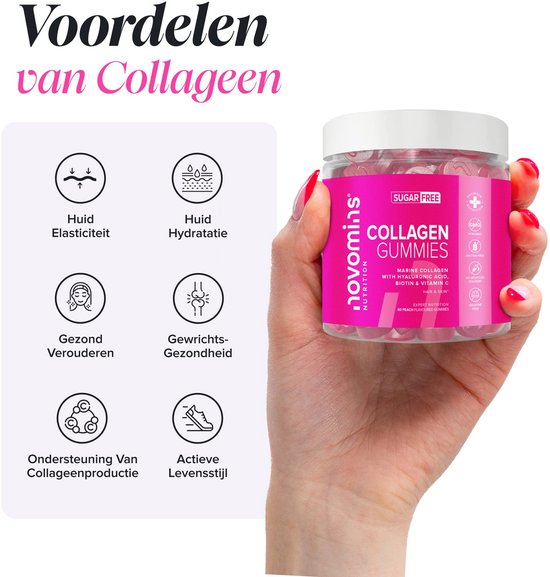Hand houdt potje met roze Novomins Collagen Gummies. Iconen tonen voordelen zoals huidelasticiteit.