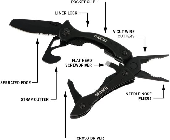 Omgoods - Multi-Tool met Ergonomische Grip en Roestvrijstalen Ontwerp van Omgoods — afbeelding 5