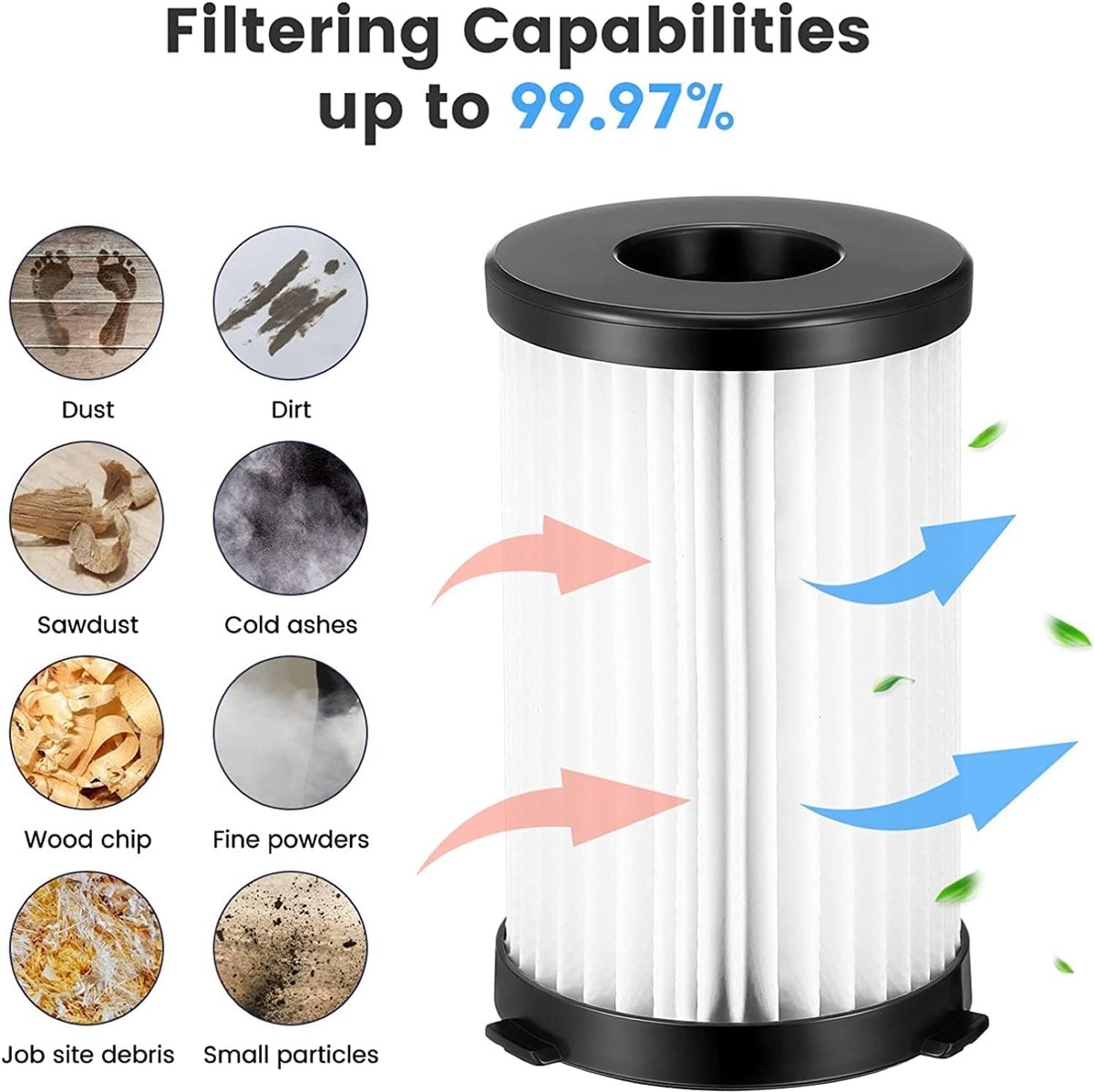 filter geschikt voor Ariete Handyforce 2761 2759 stofzuiger, 8 filters + 8 schuimfilters