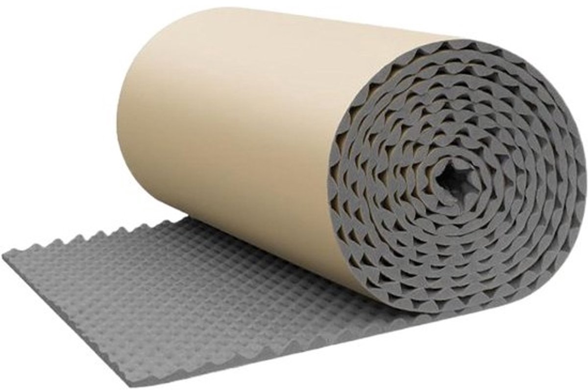Geluidsisolatieplaten, geluidsisolatiepanelen, binnenruimte, isolatiemat voor geluidsreductie en geluidsisolatie voor studio, plafond, slaapkamer, deur, ruimte