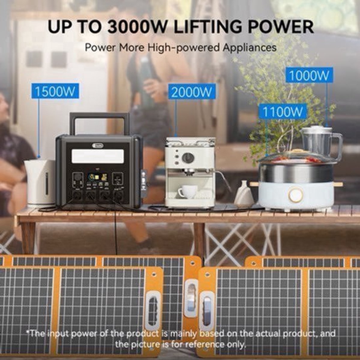 Powerbank – Powerstation – Zonnegenerator – Noodstroom – Draagbare Generator – 2000W Vermogen – 1536Wh LiFePO4 Batterij