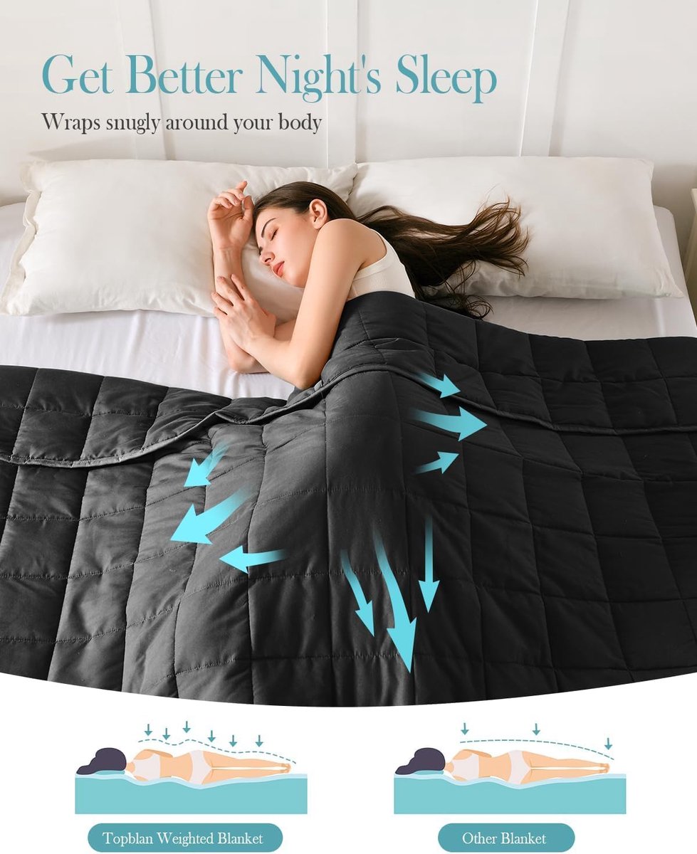 SnelShoppen - Verzwaringsdeken 7kg Zwart 150x200cm | Ademend en Licht Microvezel met Glazen Parelvulling, Machinewasbaar Dekbed voor het Hele Jaar
