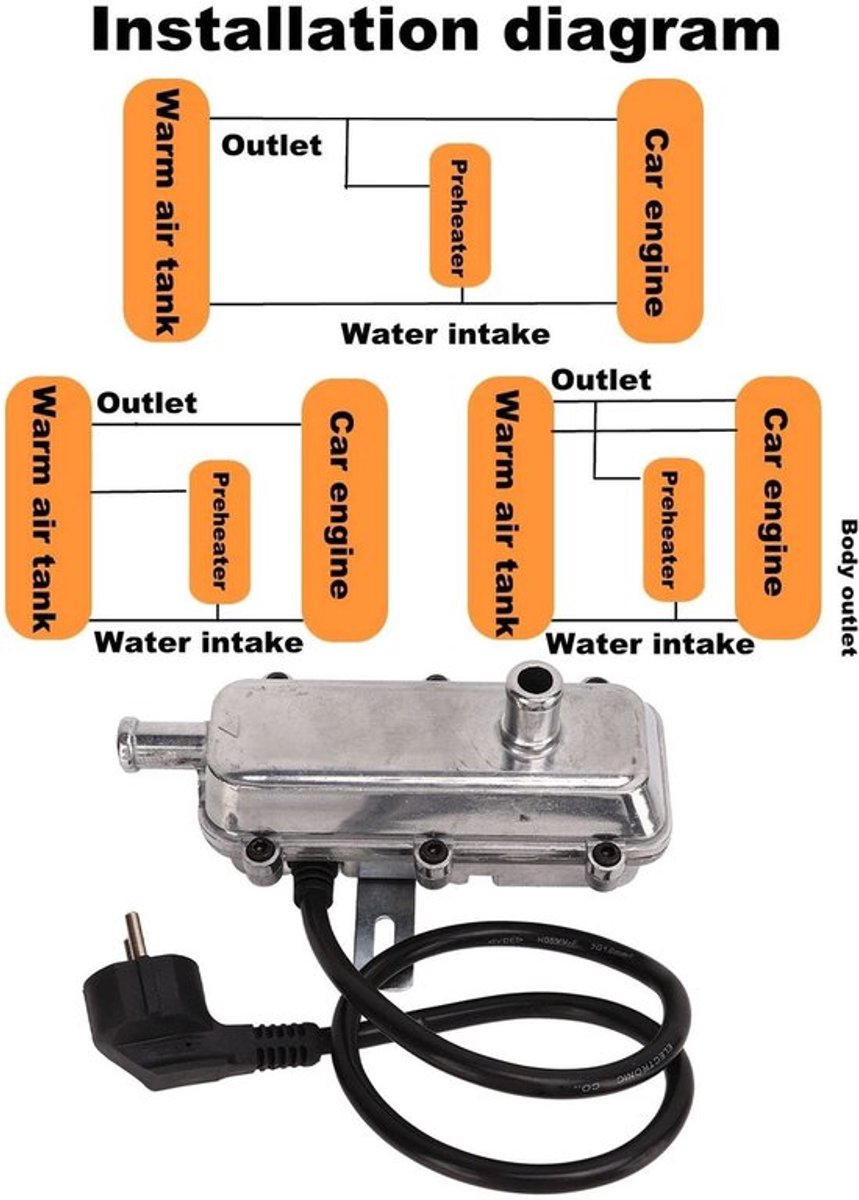 Solidchoice - Dailygoody - Auto Motor Verwarming - Voorverwarmer - Voorkomen Droge