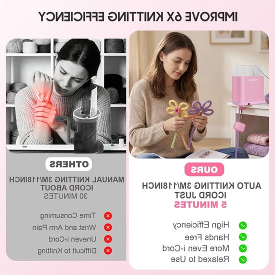 Automatische I-Cord Breimachine met 2 Garnspoelen en 1 Rol, Elektrische Breimolen voor Snelle DIY-Knutselprojecten, Roze Decoratieve Koord en Strickliesel voor Creatieve Breiwerkjes — afbeelding 3