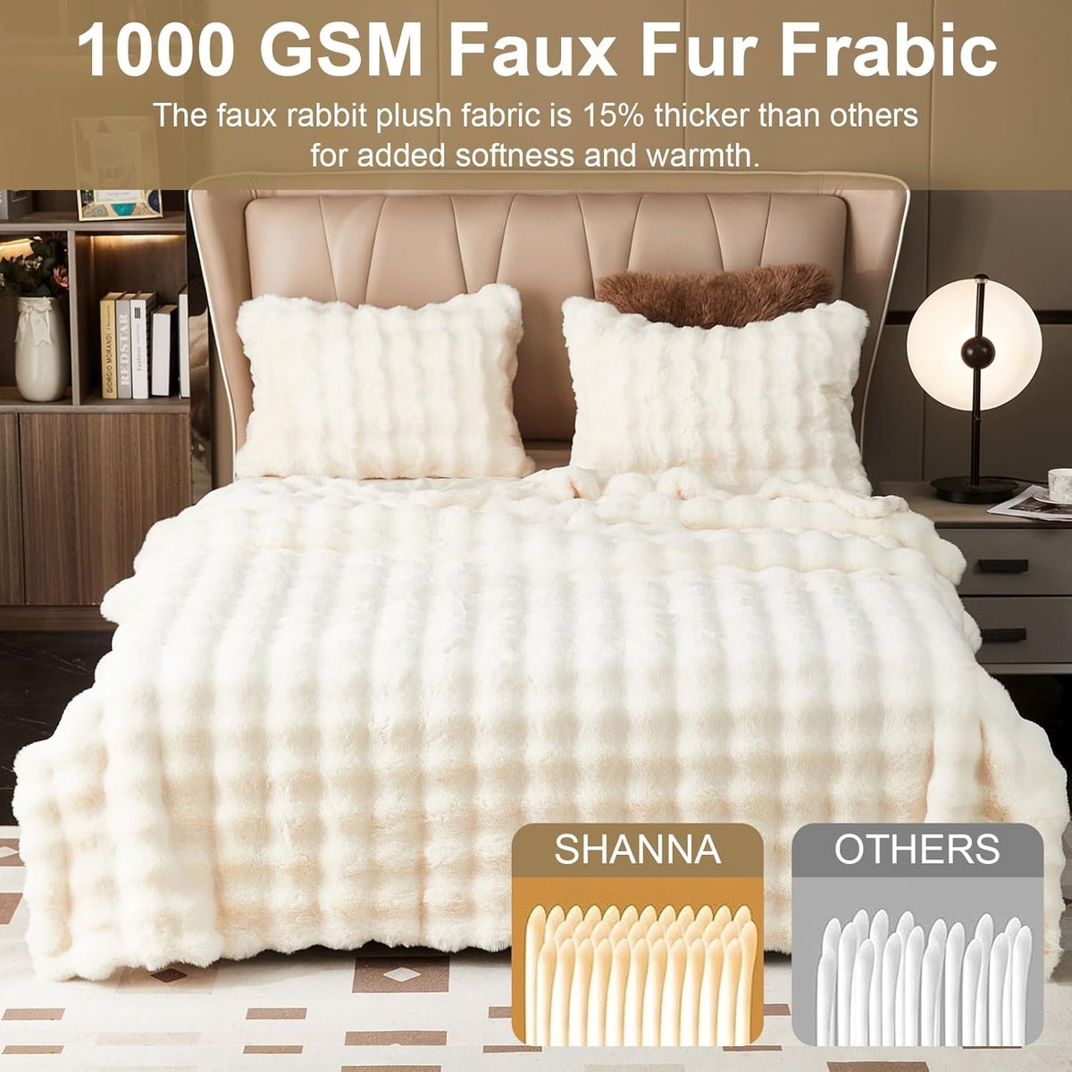 SnelShoppen - Knuffeldeken Konijnendeken Pluche Deken Superzacht Woondeken 1000 g/m² Flanel Warm en Ademend 100 x 160 cm Wit voor Bank Slaapkamer Kant