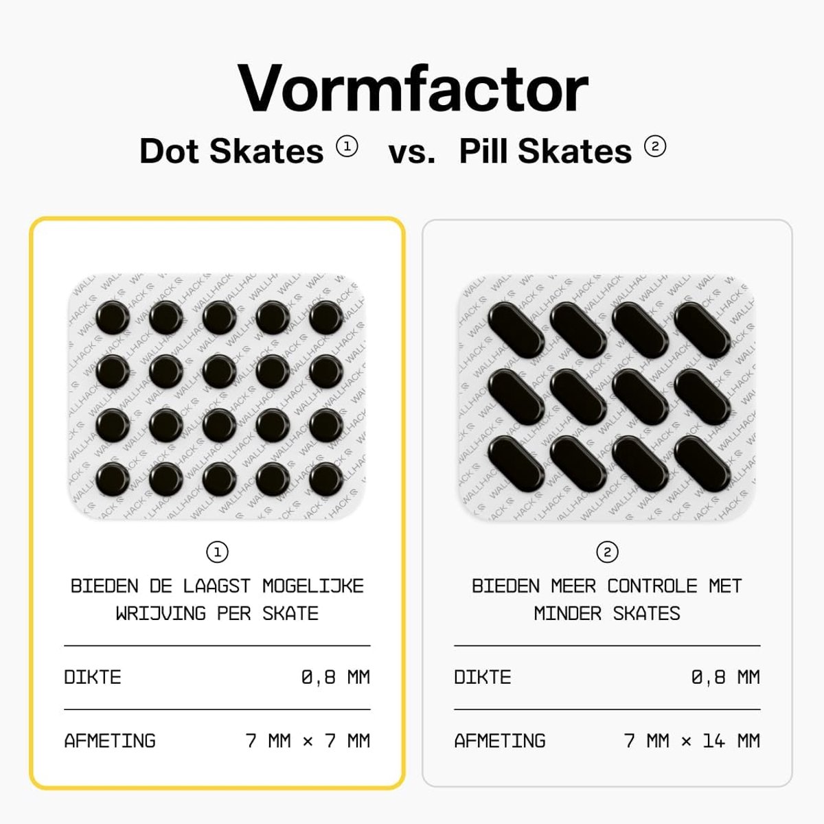 SnelShoppen - Wallhack UHMW-PE Dot Silent Mouse Skates | Premium Universele Skates voor Gaming Muis | Ultra Soepele Glide op Fabrics & Glas Muismatten