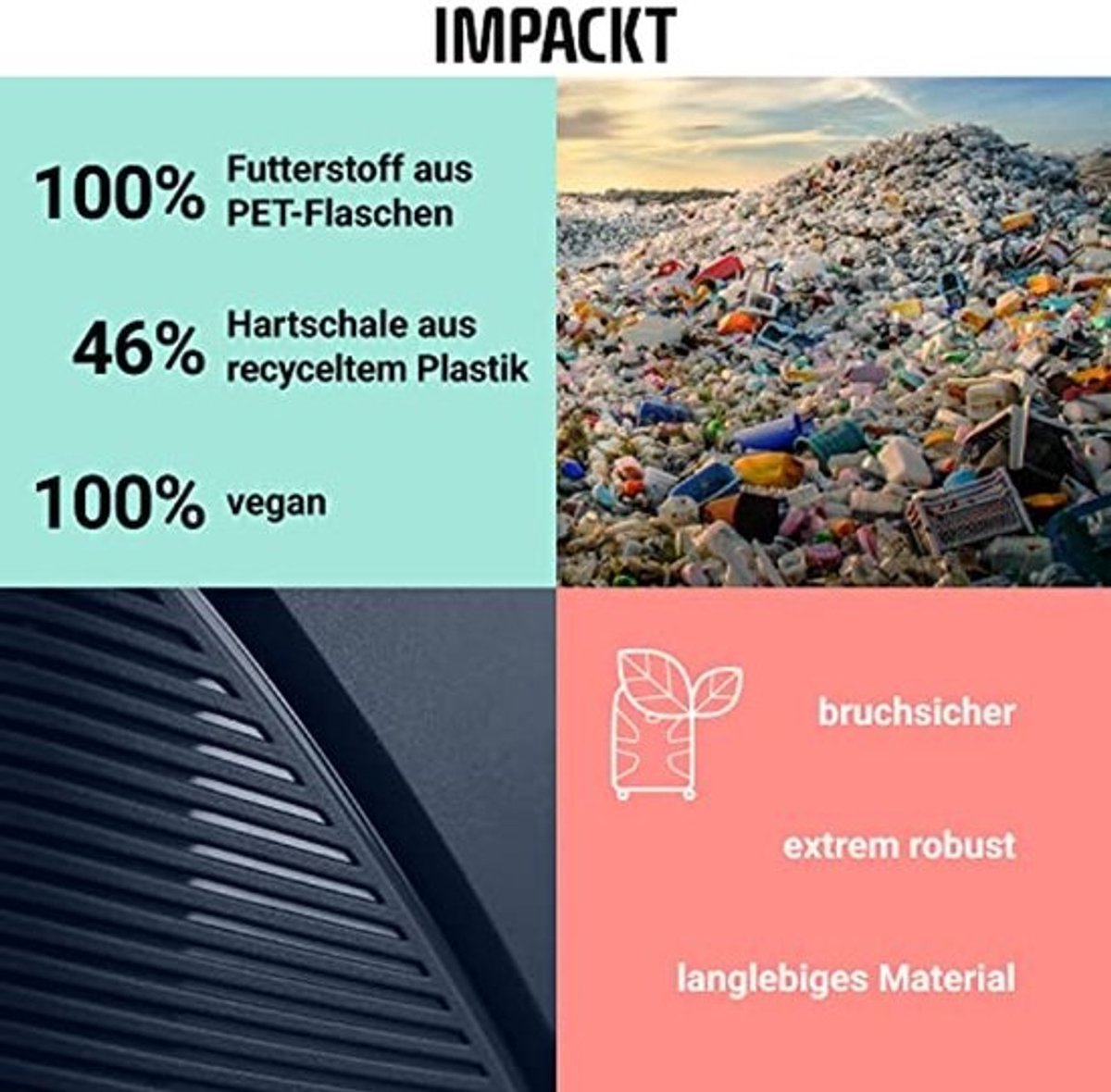 Duurzame cosmeticakoffer en handbagage van gerecycled materiaal - 40 cm, 1,5 kg, 22 liter