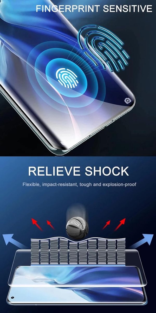 2pcs Hydrogel Film voor Samsung Galaxy S8+ 6.2" S8 Plus | Flexibele Gelfilm met Hoge Gevoeligheid Schermbeschermer Explosiebewijs HD TPU Display Vingerafdruk-ontgrendeld