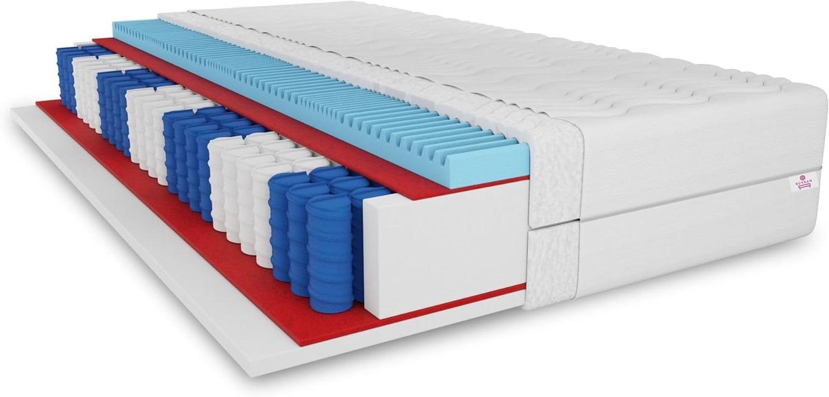 Pocketveringmatras - 7-zone matras - Orthopedisch slapen - Nauwkeurige lichaamsaanpassing - 140 x 200 cm - Zwart