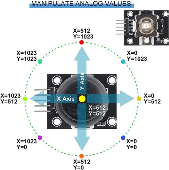 XY Joystick Module - Gamecontroller Sensor - Doe-het-zelf Projecten - Dubbele As Analoog Digitaal - 8 stuks - Zwart — afbeelding 5