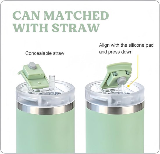 Reisbeker met Handvat - Drinkfles Thermos - Warme Dranken Koude Dranken - Lekvrij Met Rietje - 1200ml Inhoud - Mat — afbeelding 4