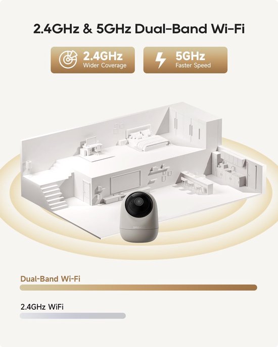 DREAME 2.5K 4MP huisdier hond camera, indoor beveiligingscamera draadloos, dual-band 5G/2.4G wifi, auto-tracking, 360° pan-tilt, cloud & lokale opslag, fysieke privacymodus, werken met Alexa en Google — afbeelding 2