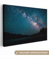 Peintures Toiles Étoiles - Planètes - Voie Lactée - 150x100 cm - Décoration murale