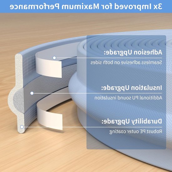 Isolerende Sealing voor Ramen en Deuren, Dubbele Isolatie, Geluidsisolatie, Waterdicht, Zelfklevend, Koude Bescherming (Grijs, 3 Meter) van Merkloos — afbeelding 3
