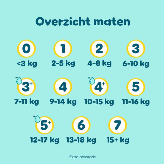 Een baby wordt verschoond. Pampers babydoekjes met de tekst "Pampers babydoekjes behouden de natuurlijke balans van de huid."