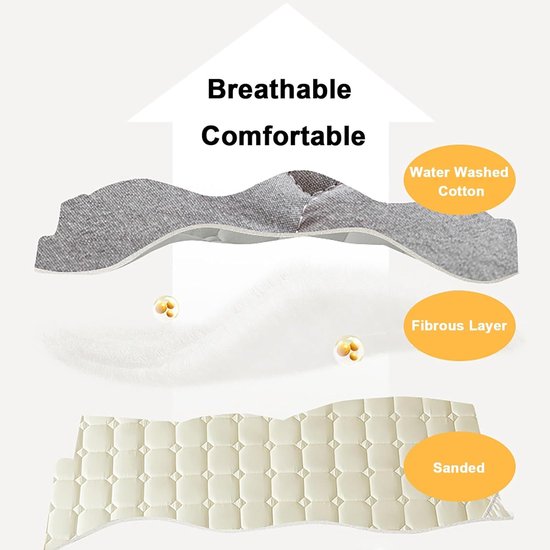 Japanse Futon Matras - Vloermatras Dik - Flexibel Slapen - Opvouwbaar Ontwerp - 120 x 200 cm - Donkerblauw — afbeelding 3