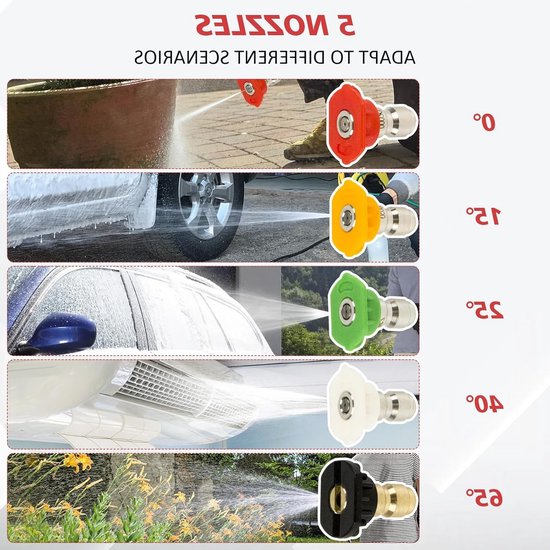Dailygoods - Schuimkanon voor Hogedrukreiniger van Dailygoods — afbeelding 5