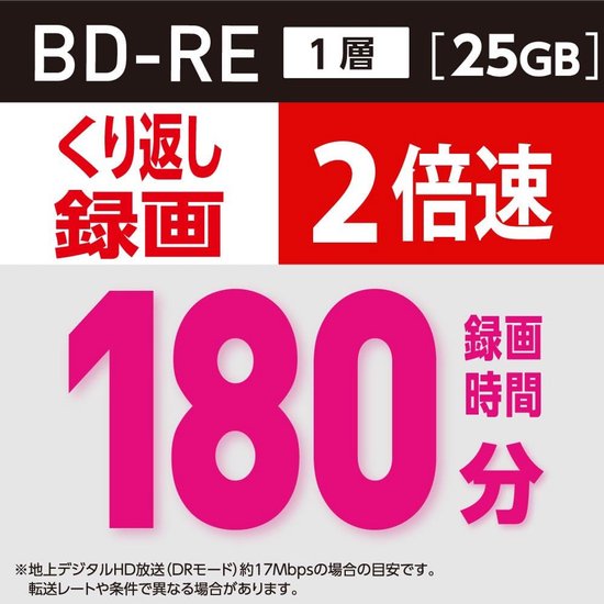 50x 25GB Blu-ray BD-RE Rewritable Disc Inkjet Printable Lege Schijven — afbeelding 4