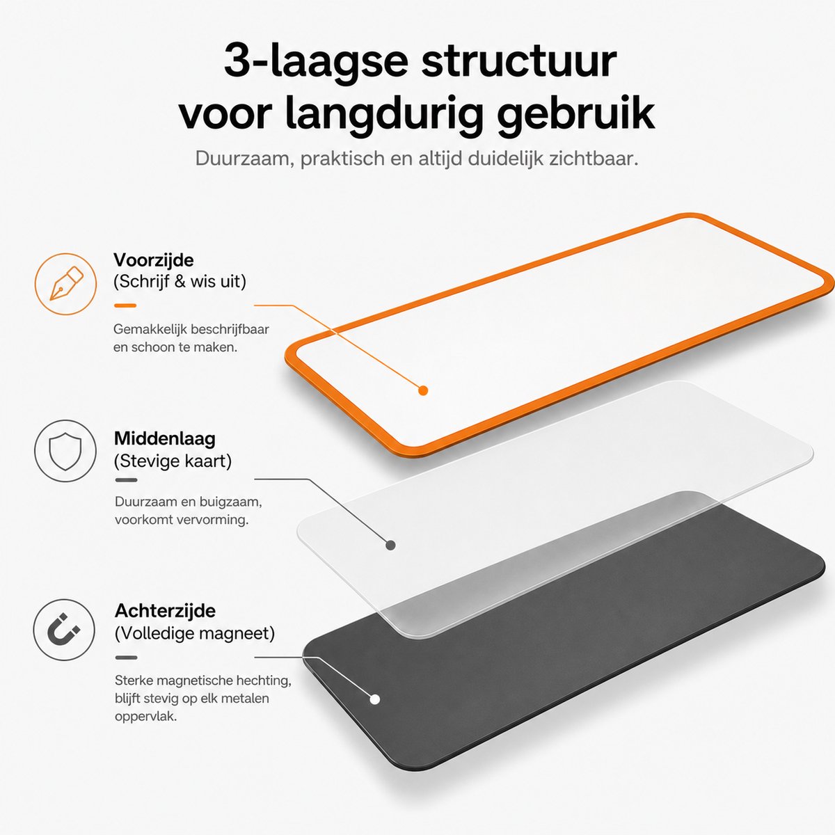 BOTC Scrum magneten - Whiteboard Magneten - 54 delig - 8x3 cm - voor Whiteboard, Magneetbord, Memobord of Magnetisch Tekenbord - Herschrijfbare Magneten op Koelkast — afbeelding 3