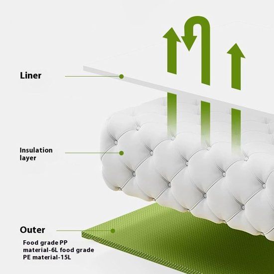 IJskoeler - Koelbox - Buitenavonturen - Lekvrij Ontwerp - 10 Liter - Groen — afbeelding 2