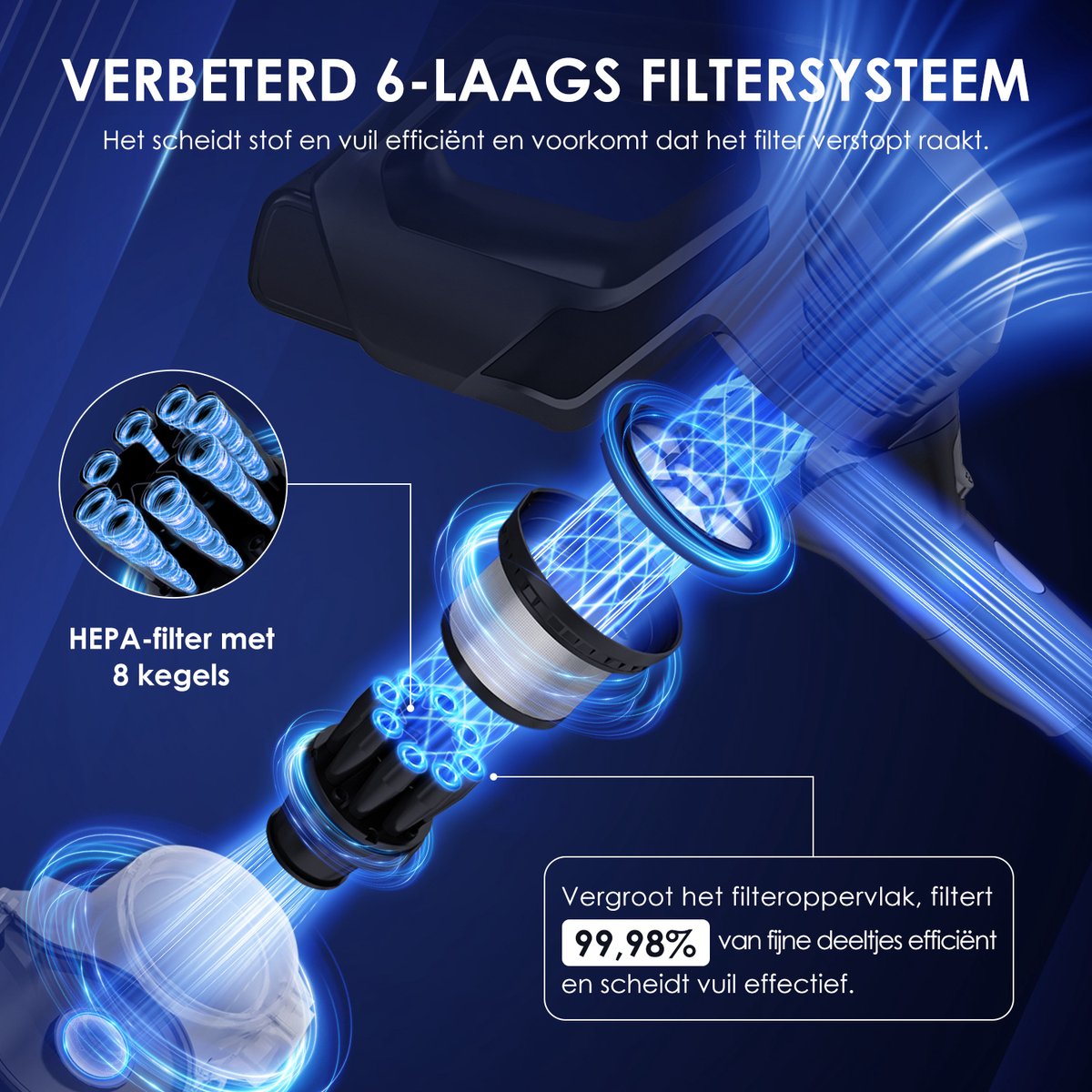Elekiatech - Steelstofzuiger Draadloos - 50000Pa - 100 Min Gebruikstijd - 1.8L Stofbak - LED display – voor Harde Vloeren, Tapijt en Dierenharen - Zwart – foto 2