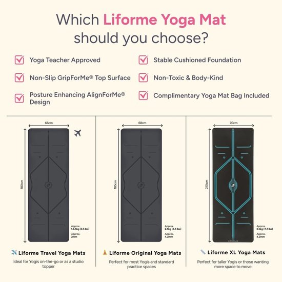 Liforme Travel Yogamat, de meest milieuvriendelijke antislip yogamat ter wereld met het originele unieke oriëntatiemarkeringssysteem, biologisch afbreekbare mat van natuurlijk rubber van Liforme — afbeelding 3