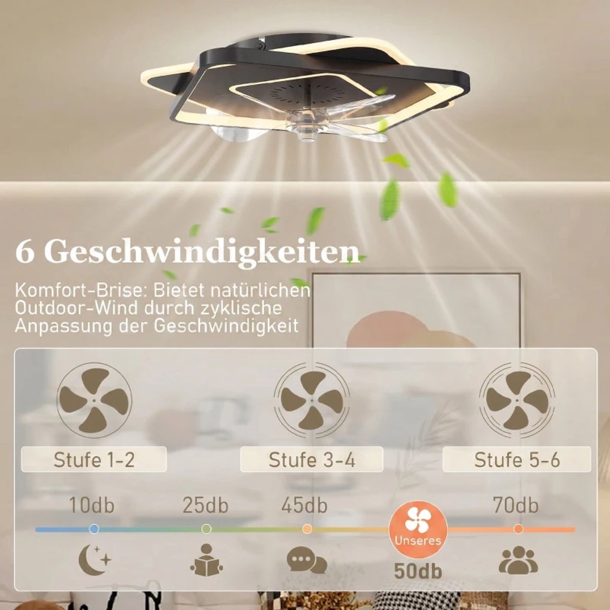 Plafondventilator met Verstelbare LED Verlichting, Timer & Afstandsbediening - Plafond Lamp met Stille Ventilator - Plafonniere - LED - 3000/4500/6500K - Ø53 cm - 6 Snelheden - Zwart + Doorschijnend + Transparant thumbnail 4
