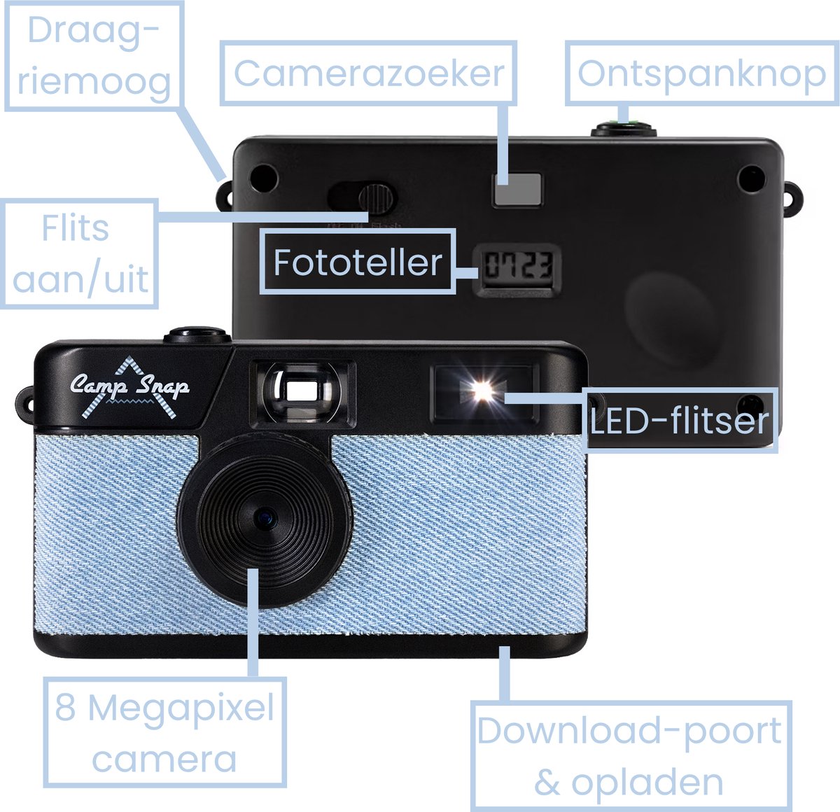Campsnap Digitale Camera - Schermvrije Retro Fotocamera - 8 Megapixel - 2000 foto's - Minimalistisch Vintage Design - Met Flits - Oplaadbaar - 4GB - Denim thumbnail 5