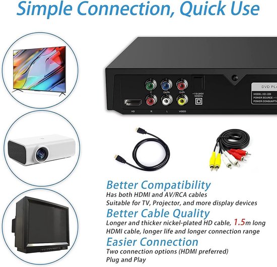 Dvd Speler - Mini Cd Speler - Films Kijken - Regiovrij - Compact - Zwart — afbeelding 3