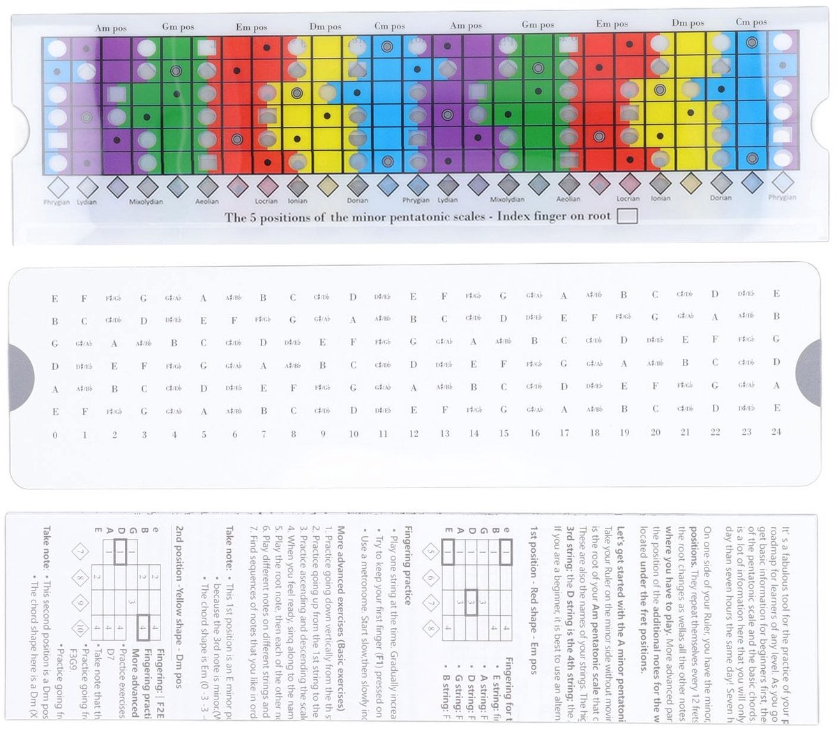 Dailygoods- Gitaarliniaal Multifunctioneel - Pentatonische Toonladder - Oefenen/Leren - Kleurrijke Vormen - Lesgeven - Kunststof - Gitaarhulp