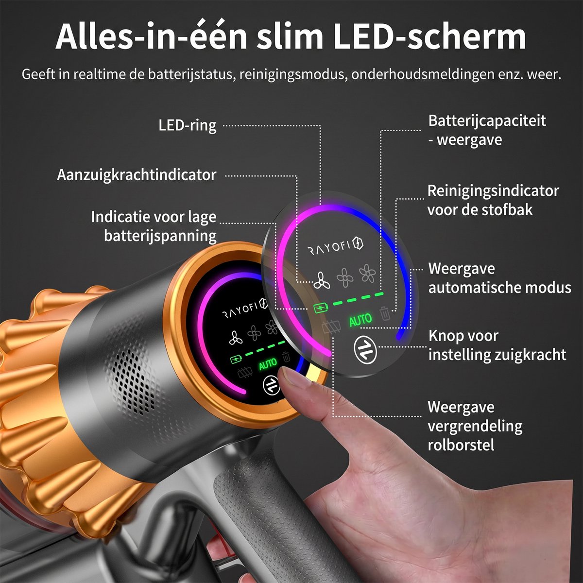 RAYOFI Draadloze Steelstofzuiger 70000PA met LED-Display - afbeelding 3