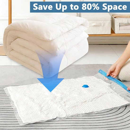 Vacuüm Opbergzakken - Compressiezakken Kleding - Ruimte Besparen - Extra Grote Sterke Zakken - 6 Stuks 100x130cm - Transparant — afbeelding 5