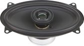 X-SERIE 4x6 High Performance Neodym Coaxial Speaker