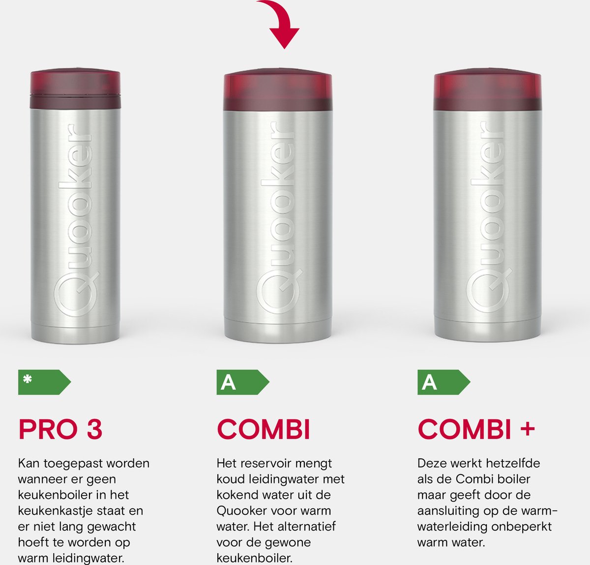 Quooker Flex COMBI met flexibele slang - 7L kokend water thumbnail 2
