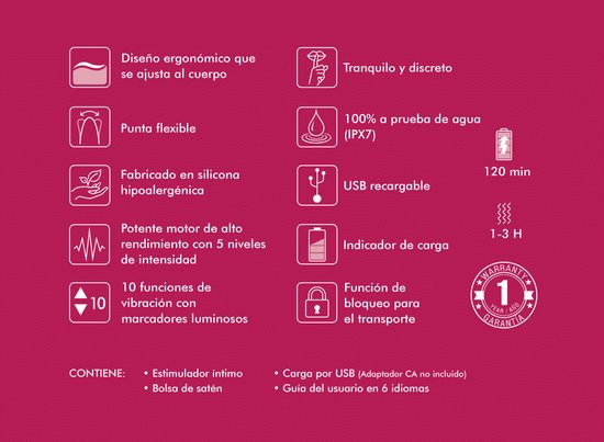 Shunga - Masseur Intime Soyo Violet