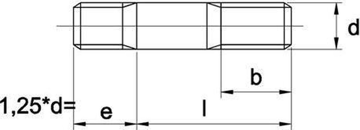 Tapeind Din939 1,25Xd 5.8 Zwart M8X65 - 100 stuks