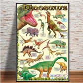 Dinosaurussen Evolutie Stamboom Print Poster Wall Art Kunst Canvas Printing Op Papier Living Decoratie 90x130cm Multi-color