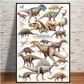 Dinosaurussen Evolutie Stamboom Print Poster Wall Art Kunst Canvas Printing Op Papier Living Decoratie 110x160cm Multi-color