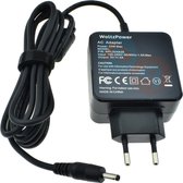 Laptop Adapter voor Lenovo Miix 300-10IBY 20W 5V 4A
