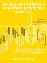 Jednoduchý prístup k finančnej technickej analýze