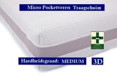 Royal Elite Medical Matras 3D - Micro Pocket Bamboo Visco NASA Traagschuim 7 zones 23 CM  - Gemiddeld ligcomfort - 90x220/23