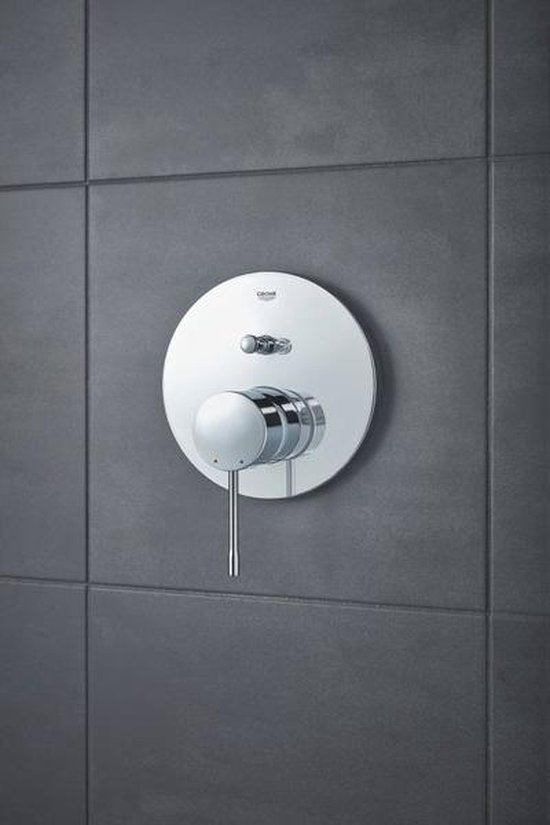 GROHE