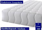 Caravan -  1-Persoons Matras - POCKET NASA TRAAGSCHUIM 7 ZONE 25 CM - 3D - 80x180/25