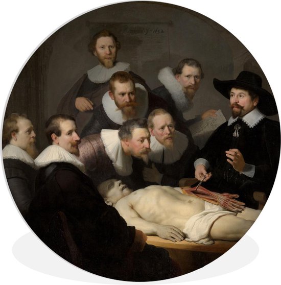 Wandcirkel Muurcirkel Binnen De anatomische les van Dr. Nicolaes Tulp Schilderij...
