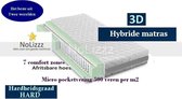 1-Persoons Matras -MICROPOCKET HYBRID 7 ZONE 23 CM - 3D - Stevig ligcomfort - 90x220/23