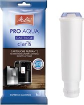 Melitta Pro Aqua - Waterfilter