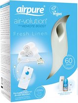 Airpure Air-volution + Navulling "Fresh Linen" 250ml