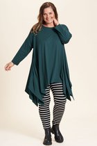 Gozzip tuniek zijpunten Catrine