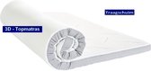 Aloe Vera - Caravan Tweepersoons Topmatras Nasa/Traagschuim 3D 10 CM - 160x180/10