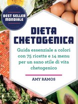 Dieta Chetogenica